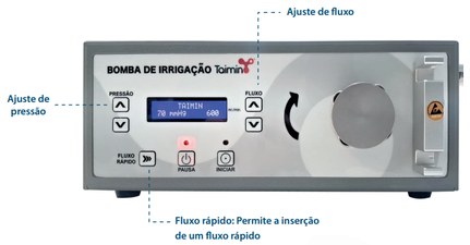 Bomba de irrigação — catálogo Uro Surgery